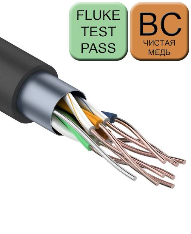 Кабель SkyNet Premium F/UTP витая пара экранированный категории 5e, 4 пары, 24AWG, чистая медь, для внешней прокладки (-40C° +60C°), PE, черный